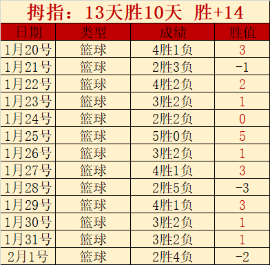 新加坡在香,港世界运动,会摘得,体育彩票,足彩,足球彩票,皇冠彩票,足彩比分直播,足球比分直播,皇冠彩票足球,彩票,彩票网,皇冠彩票网,福利彩票