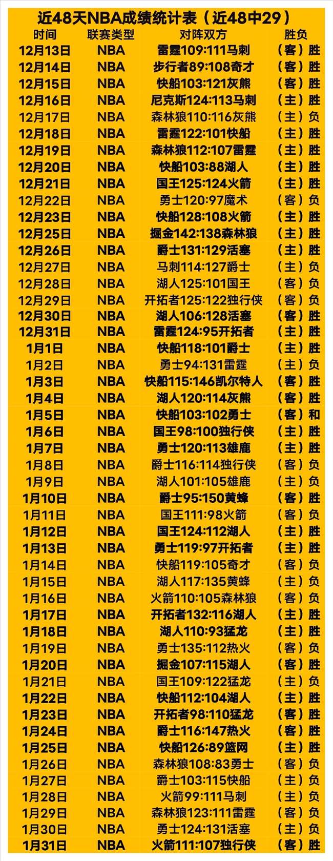 亞馬爾,歲將戰巴薩,加泰電臺預,体育彩票,足彩,足球彩票,皇冠彩票,足彩比分直播,足球比分直播,皇冠彩票足球,彩票,彩票网,皇冠彩票网,福利彩票