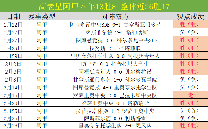 巴杨卡拉泗,水联主场双,专家大乐透,体育彩票,足彩,足球彩票,皇冠彩票,足彩比分直播,足球比分直播,皇冠彩票足球,彩票,彩票网,皇冠彩票网,福利彩票