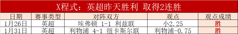 皇马夺冠军,相凸显,多特赔率落,体育彩票,足彩,足球彩票,皇冠彩票,足彩比分直播,足球比分直播,皇冠彩票足球,彩票,彩票网,皇冠彩票网,福利彩票