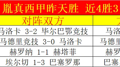 津门球队迎战上海申花，门票明日12点火热开售！主场票80-380元，客队球迷尊享票160元！🏆🎟️抓紧时间抢购！