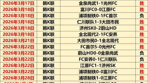 大乐透期号专家质合分析推荐：前区十码 FC首尔交锋劣势