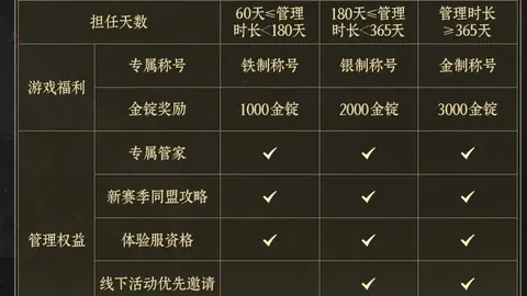 大乐透期号专家推荐：金泉质合分析前区十码优势